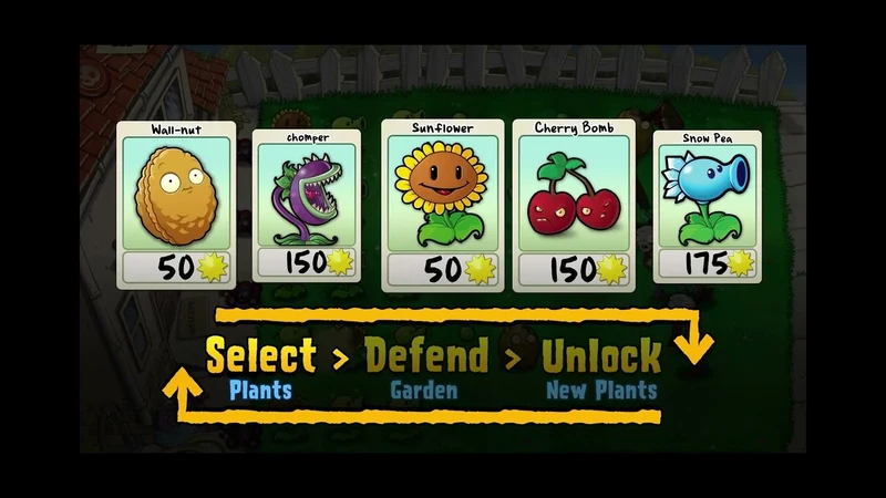 lich-su-va-phat-trien-cua-plants-vs-zombies Lịch Sử Và Phát Triển Của Plants Vs Zombies